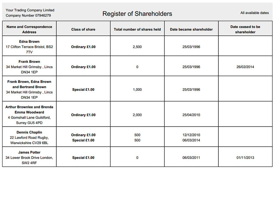 shareholder-register-template-word