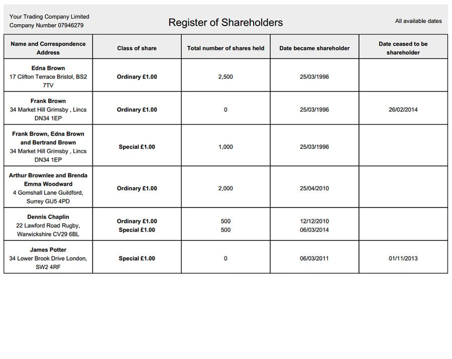 Shareholder Register Template Word