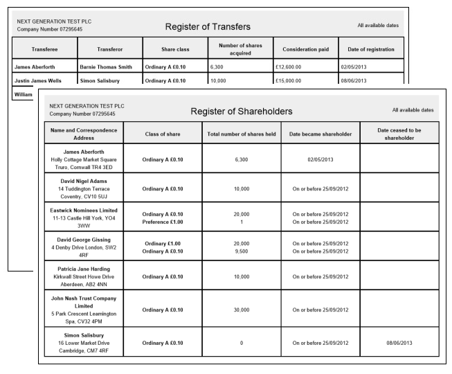 Transfer of shares easy shareholder transfers and company register