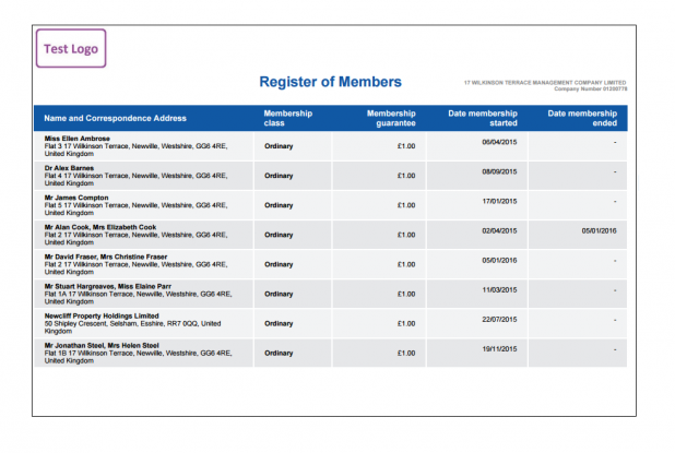 Register of Guarantee Members