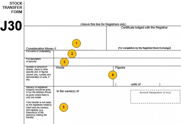 Stock transfer form