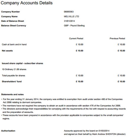 filing dormant company accounts online inform direct balance sheet debit credit format manufacturing example