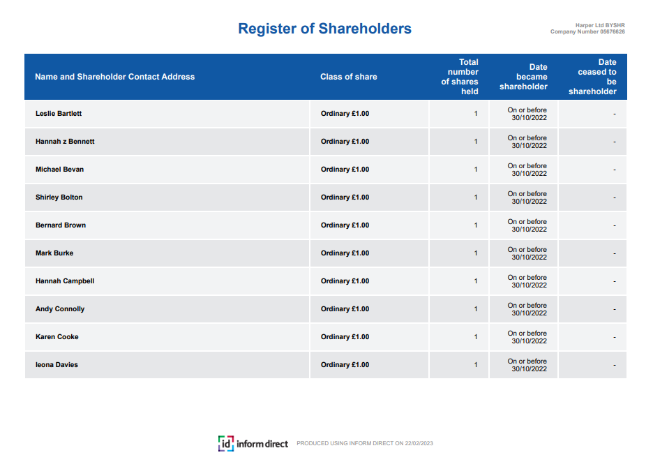 register-of-members-of-a-company