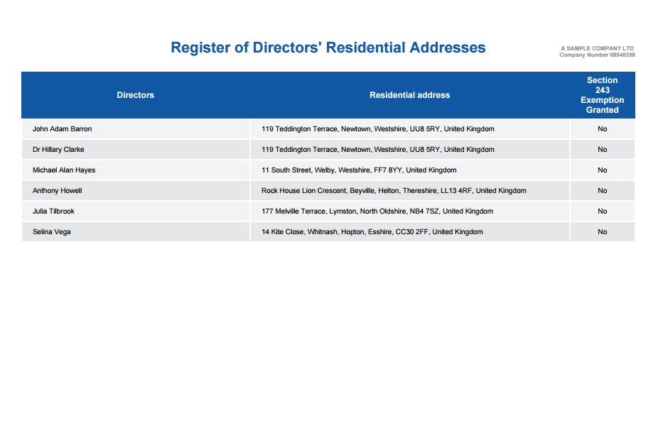 Register of Directors' Residential Addresses