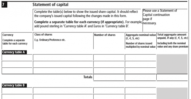 Statement of capital