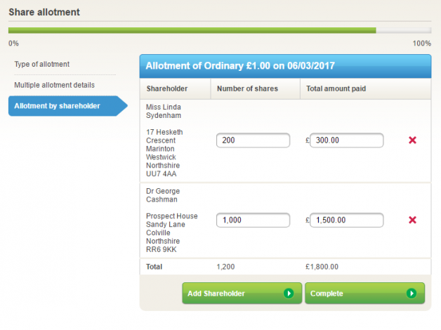 Multiple allotment