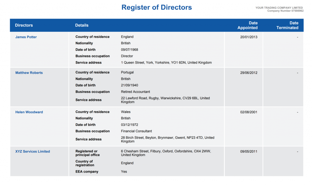 Registration address