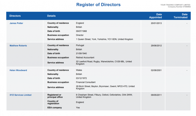 Directors register