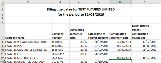 Companies House filing due dates report
