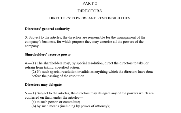 Articles of association