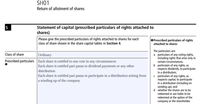 Share class prescribed particulars