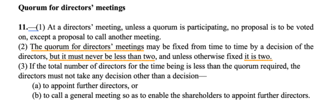 Quorum for directors' meetings