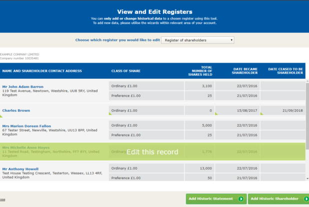 Register of shareholders