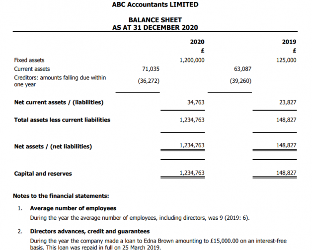 accounts balance sheet