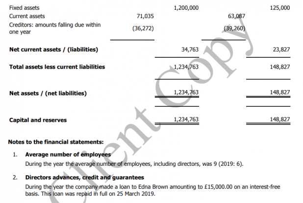 client copy of accounts