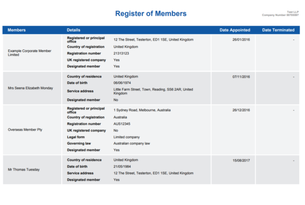 Register of LLP members