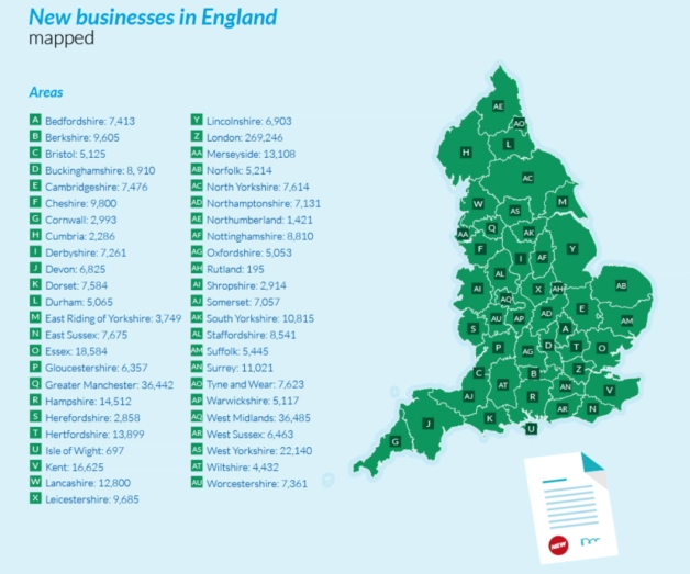 New businesses in England mapped