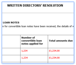 Convertible loan note