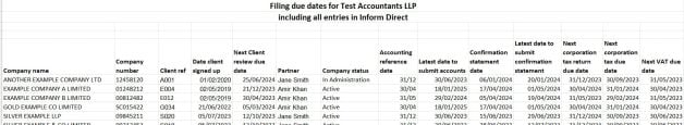 Filing due dates report with custom fields