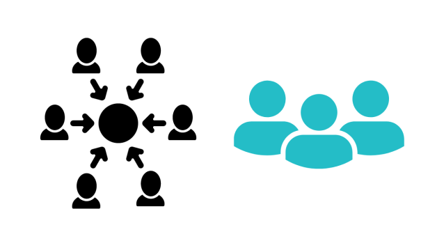 Shareholders vs members difference