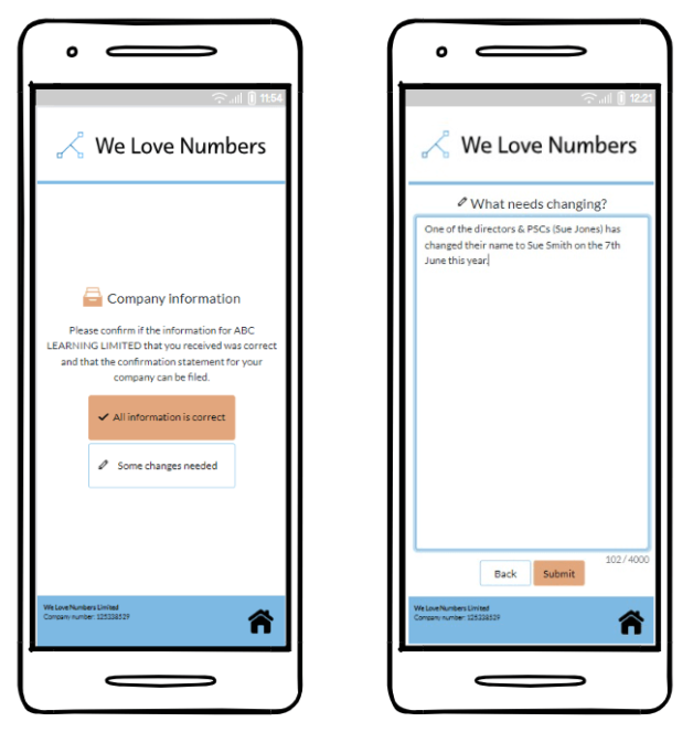 Portal on Phones