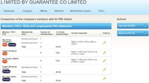 LBG review PSCs screen