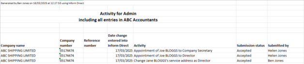 Recent Activity Report