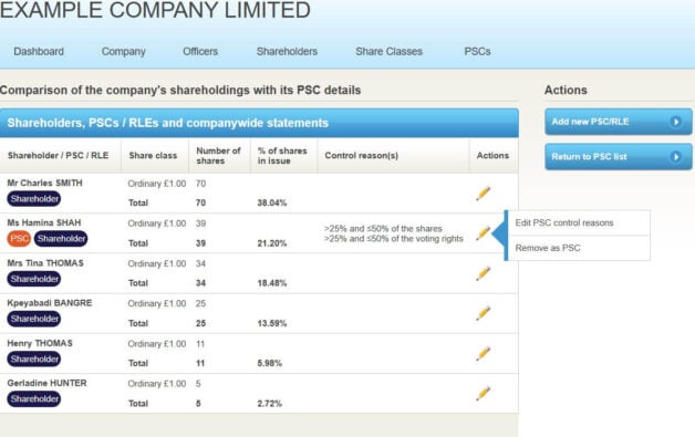 Review PSCs screen
