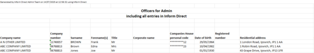 Companies House personal codes in reports